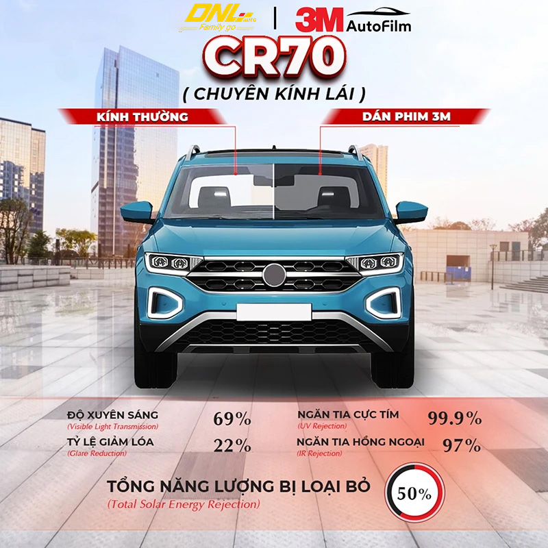 Phim Cách Nhiệt 3M Crystalline CR70 – Cân Bằng Giữa Tầm Nhìn và Khả Năng Cách Nhiệt